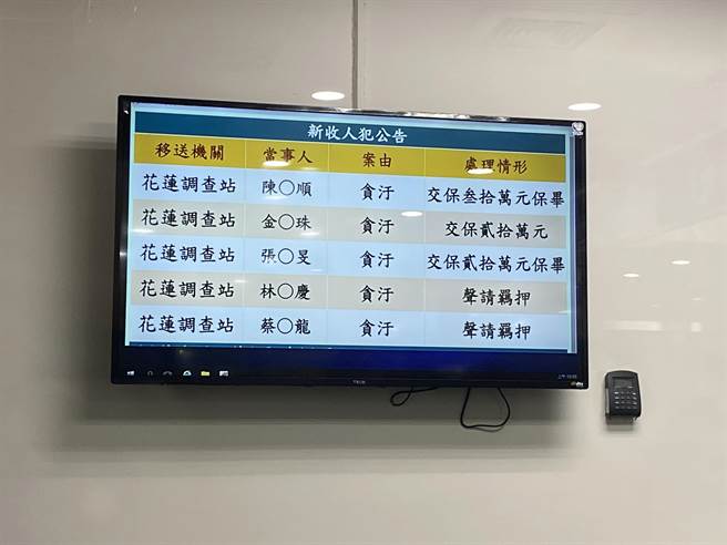 花莲县玉里镇长蔡秋龙疑涉贪收回扣，检调单位昨漏夜约谈蔡夫妇及相关标案承办人员共11人，认为蔡夫妇、前建设课吴姓承办、建设课林姓技士及李姓清洁队员等5人，犯罪嫌疑重大且有勾串共犯及证人之虞，向法院声请羁押禁见，花莲地院预计下午召开羁押庭。（罗亦晽摄）