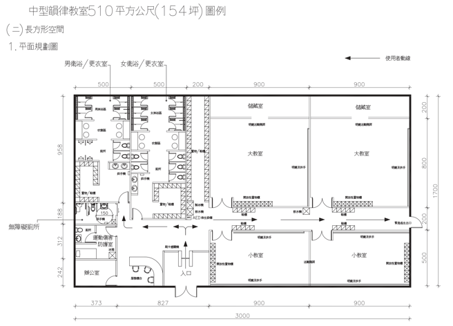 韻律舞蹈有氧教室設計圖。（體育署提供）