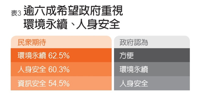 (圖／遠見提供)