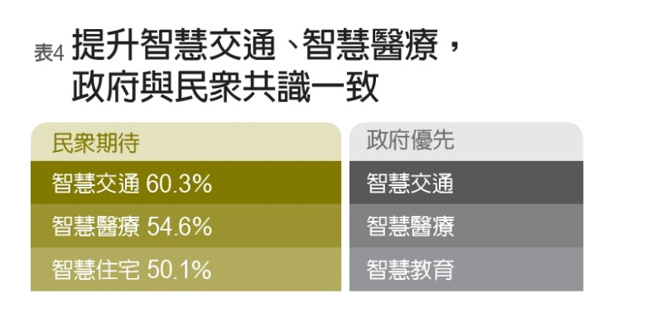(圖／遠見提供)