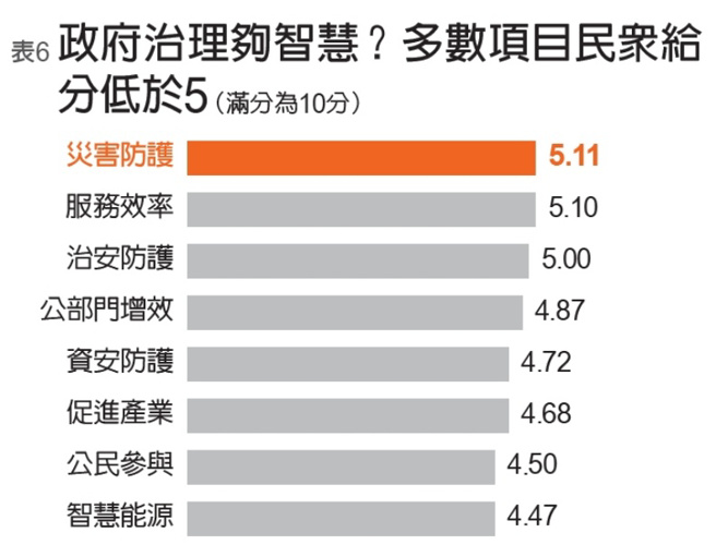 (圖／遠見提供)
