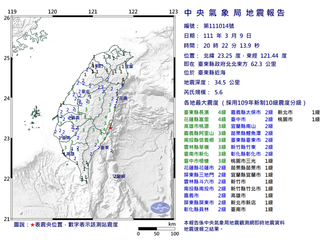 20：22台東近海規模5.6地震（氣象局）