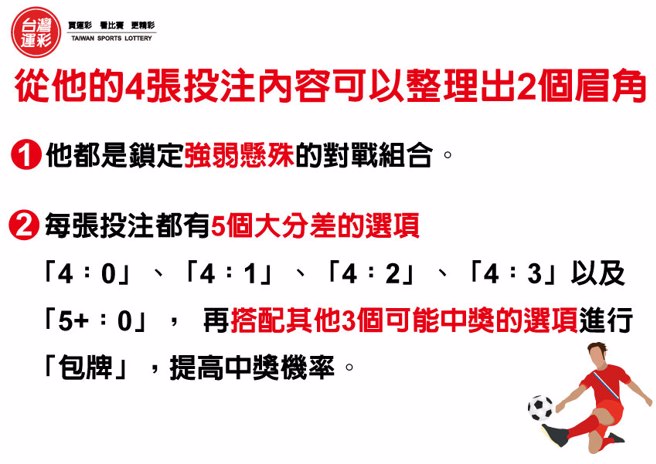 整理出2个眉角。(台湾运彩提供)