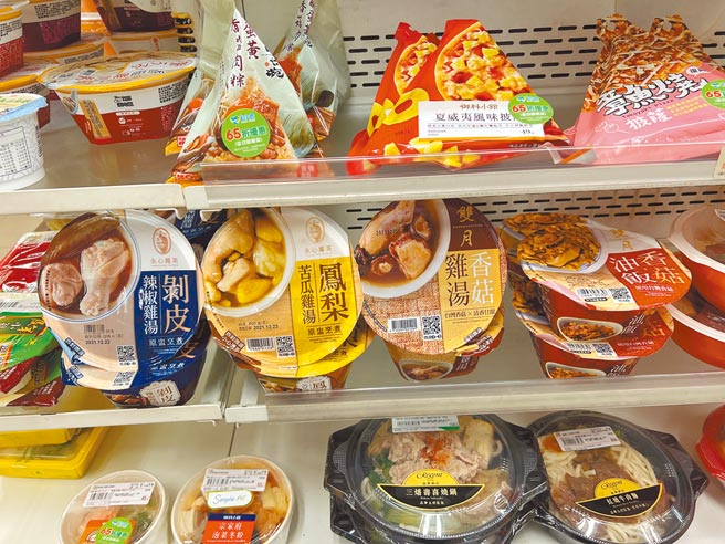 联盟的耐高温杀菌易开封膜及PP材质容器的耐高温易开封盖材热封层膜，将开拓广大的外销市场。图／联盟包装提供