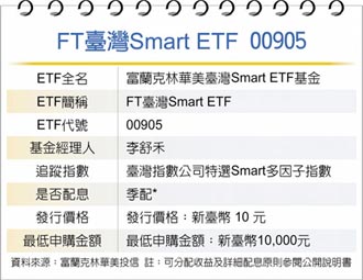 富蘭克林華美：10元發行台股ETF成首選