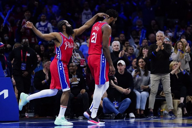 哈登(左)跟恩比德的组合最近展现强大破坏力。(美联社资料照)