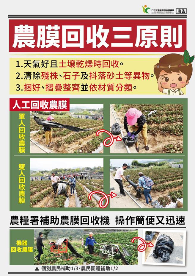 （農膜回收三原則。圖／農糧署提供）