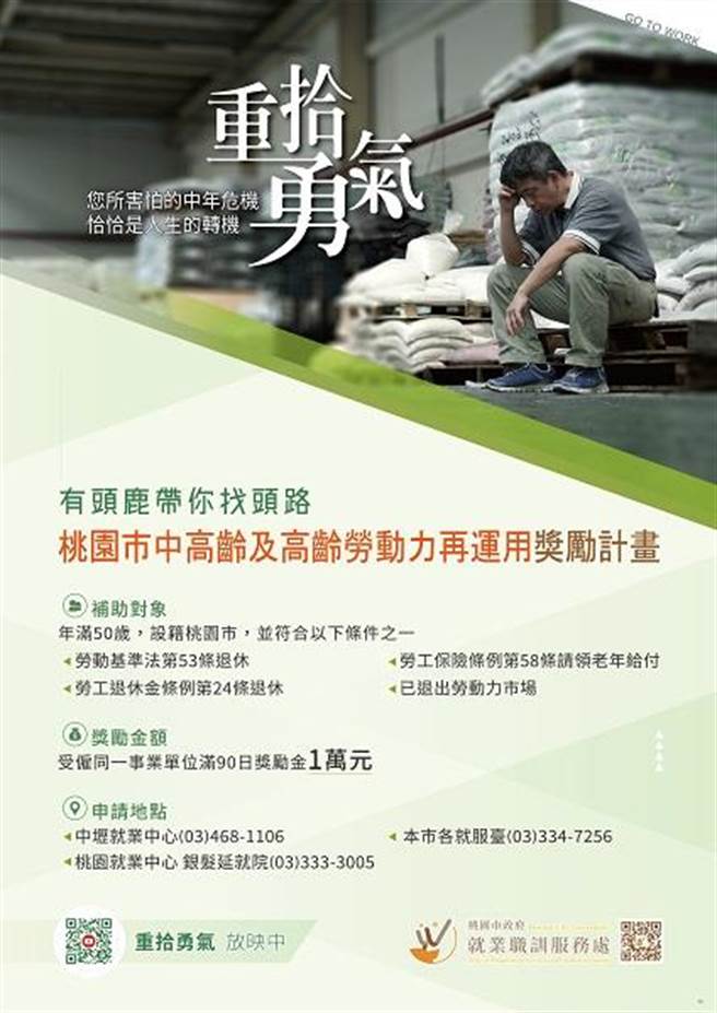 桃园鼓励中高龄劳工重返职场，推行中高龄及高龄劳动力再运用奖励计画。（桃园市劳动局提供／陈梦茹桃园传真）