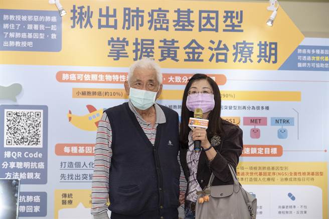 70多岁黄姓男子（左）透过「次世代定序」检查才找出肺腺癌罕见基因突变，即时透过双标靶药物治疗找回健康。（高医提供／袁庭尧高雄传真）