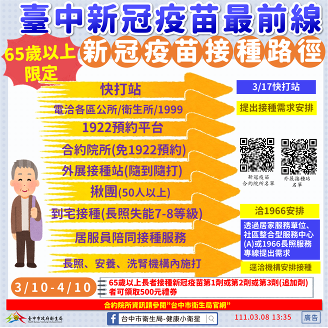 催打疫苗，台中市针对65岁长者提供9种多元管道。（台中市卫生局提供／冯惠宜台中传真）
