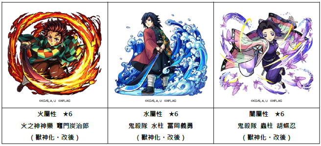 人气角色「灶门炭治郎」「冨冈义勇」「胡蝶忍」将可兽神化・改