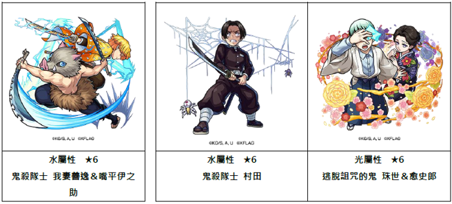 玩家可透过新手礼包及突破合作活动冒险获得人气角色