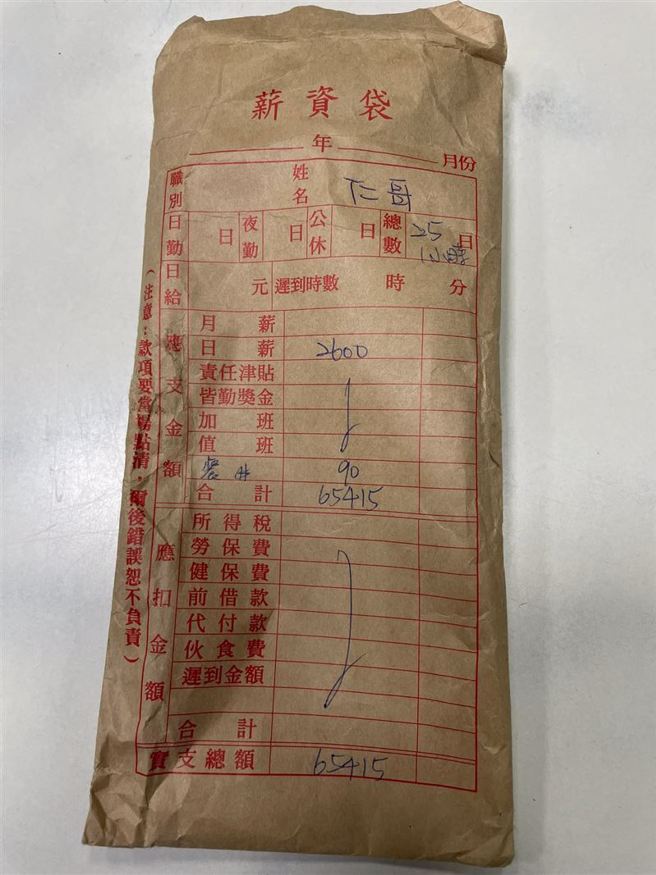 外出经过某条小路，在地上看到多张千钞与薪资袋。（图／翻摄自宜兰知识＋）