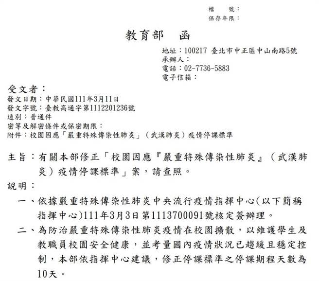 疫情趨緩，教育部根據指揮中心建議，將停課標準14天修定為10天，並已行文各級學校。(李侑珊翻攝)