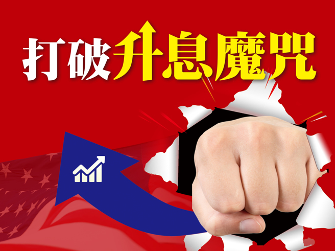 国际原物料飙涨，从煤、天然气、石油、镍、铝到小麦，动辄上涨五成、一倍，对于上游业者将是利多；电子股零组件成本暴增，且终端产品消费可能被生活必需品排挤，整理时间拉长。选股重点以业绩及殖利率为参考，投信持股也可追踪。(图/先探投资周刊提供)