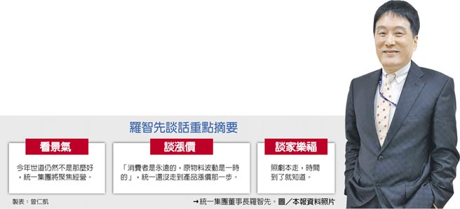 罗智先谈话重点摘要统一集团董事长罗智先。图／本报资料照片