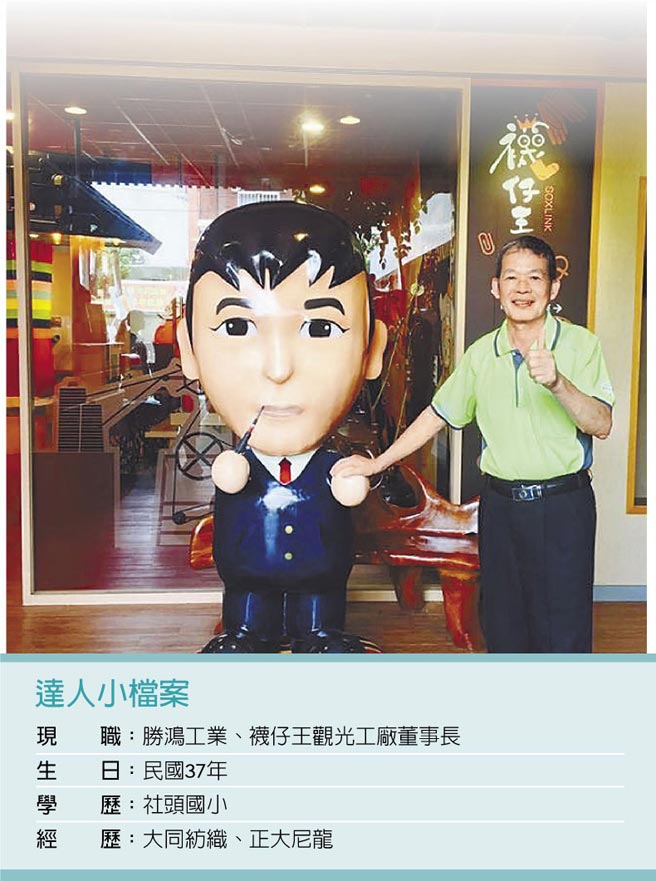 达人小檔案 萧明村