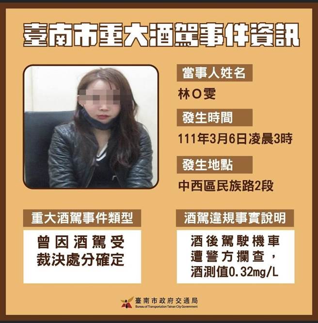 台南市率先全台公布酒驾累犯名单，图为6日凌晨酒驾被逮的林姓女子资料。（台南市交通局提供／程炳璋台南传真）