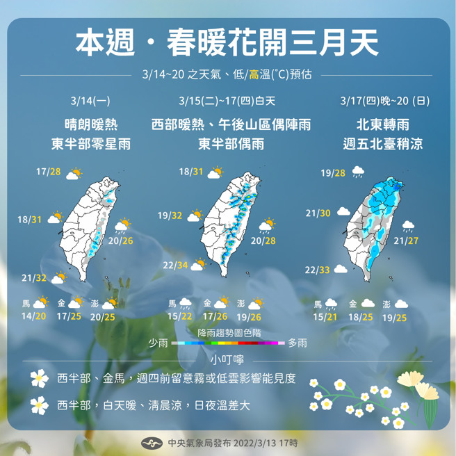 未來一周天氣預報。(圖/氣象局) ​
