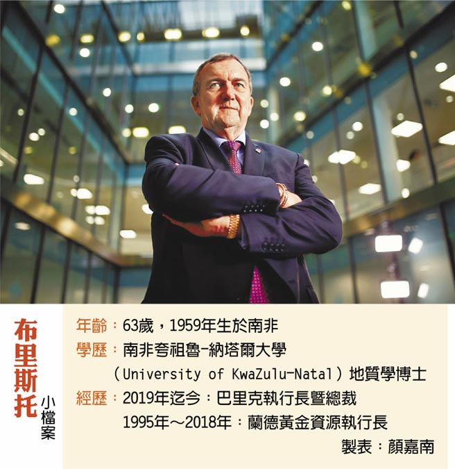 布里斯托 小檔案