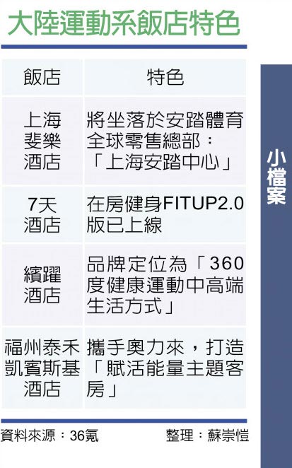 大陸運動系飯店特色