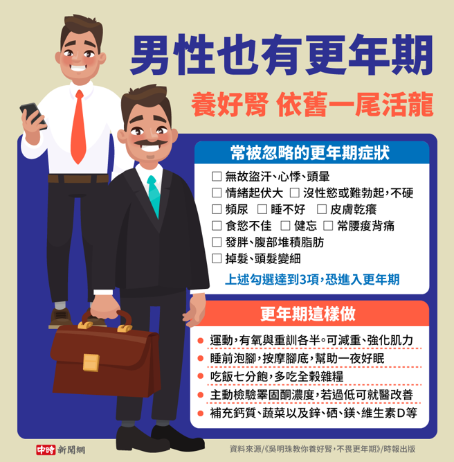 男性更年期的养护秘诀。(资料来源/《吴明珠教你养好肾，不畏更年期》/时报出版 图/中时新闻网陈友龄制图)