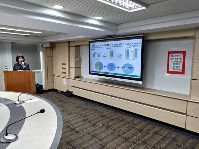 （高雄银行总经理徐翠梅14日在法说会表示，今年将推四大营运主轴，要让高银营运更上一层楼。图／高银提供）