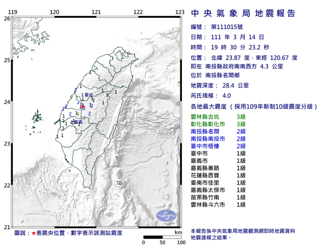 19：30南投規模4.0地震，雲林縣最大震度3級。(圖/氣象局)