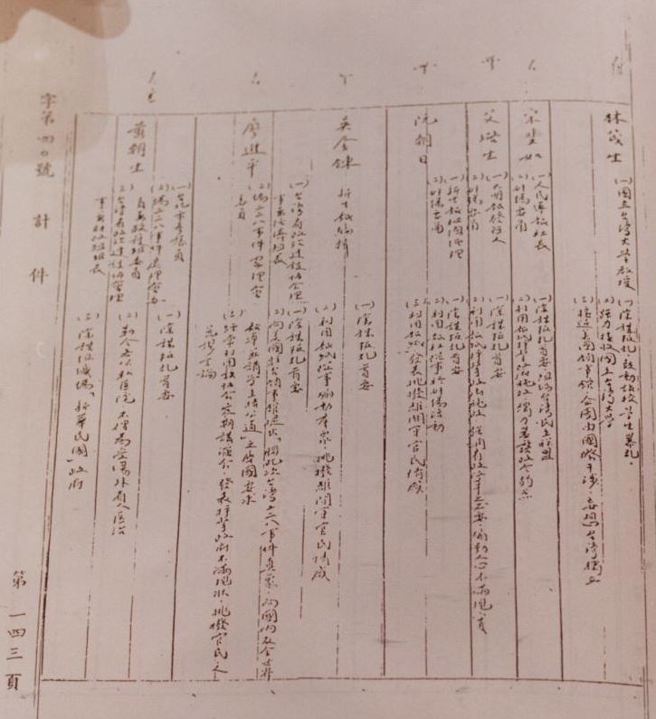 行政长官公署当年处理二二八事件的原始资料「办理人犯姓名调查表」（中时檔案照）