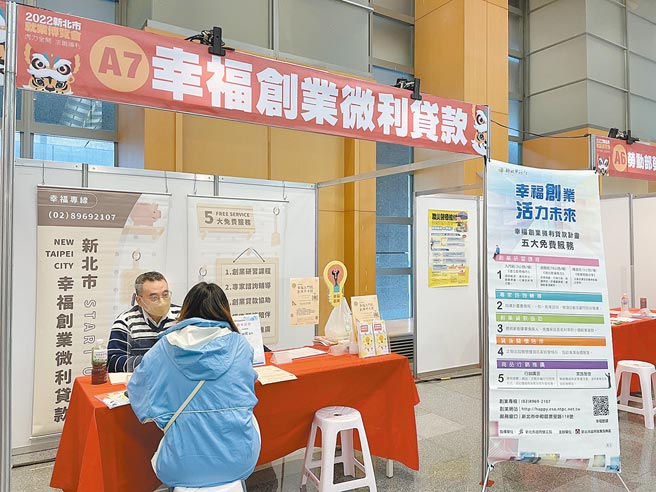 疫情衝击下，中低收入者对于创业也却步观望，新北市幸福创业微利贷款申请人数减，相较于2019年疫情爆发前，2021年申贷人数已减少2成。（新北市劳工局提供／陈慰慈新北传真）