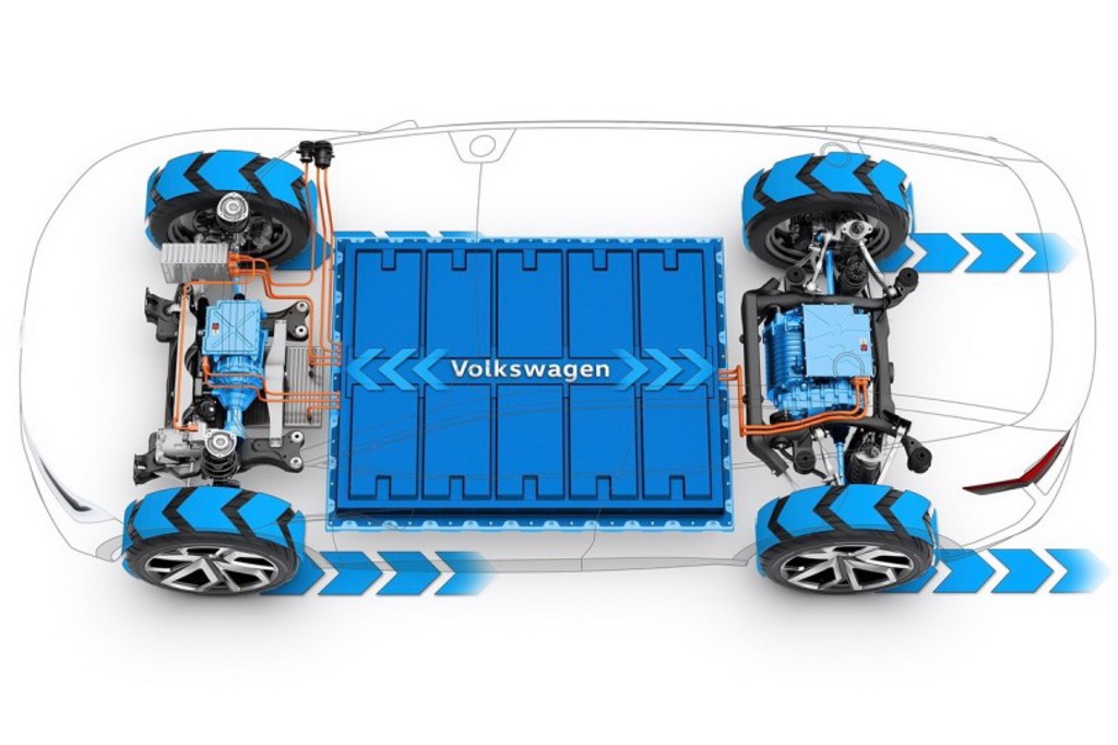 Volkswagen與Ford合作再進一步 將首次推出基於MEB平台的Ford電動車 (圖/CarStuff)