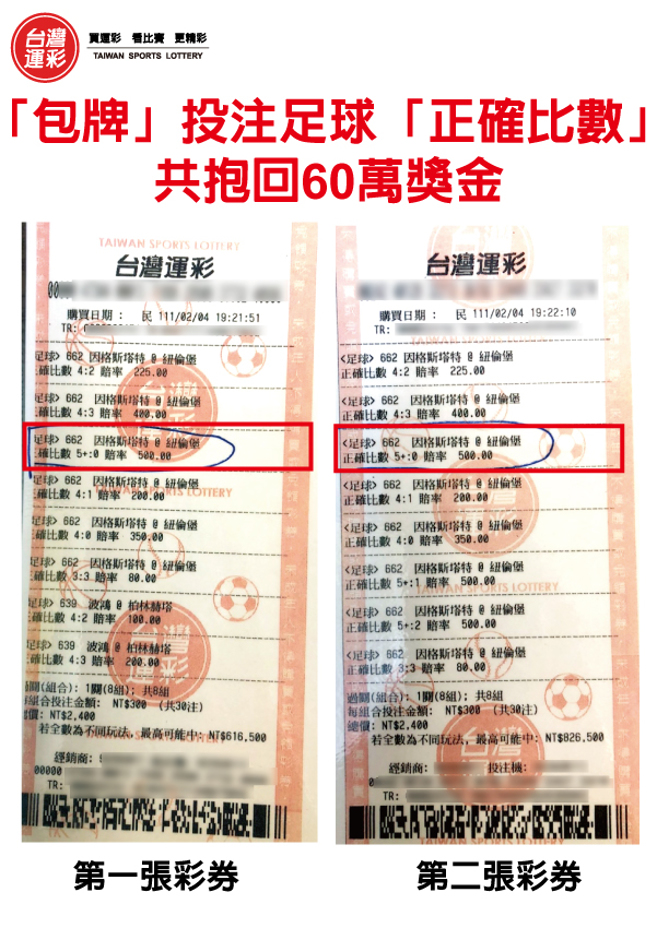 「包牌」投注足球「正确比数」抱回60万奖金一二张票
