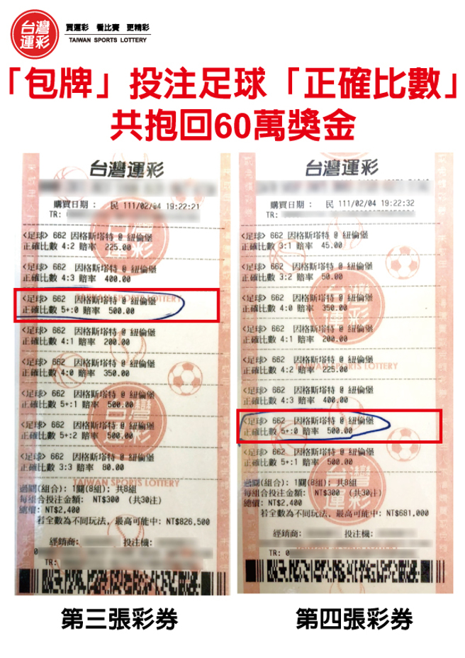 「包牌」投注足球「正确比数」抱回60万奖金三、四张彩票。(台湾运彩提供)