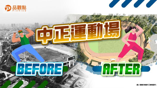 品觀點│中正運動場大改造  打造東區新門戶 │高雄