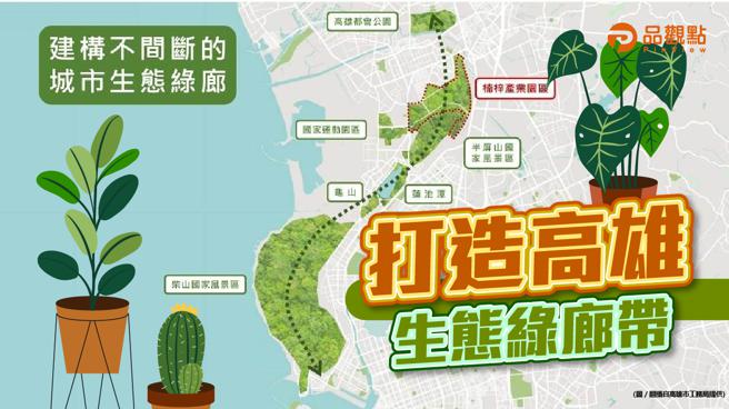 品观点｜台积电落脚高雄炼油厂旧址 不只晶圆还有公园（图/品观点提供）