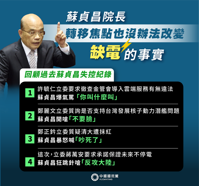 國民黨列出行政院長蘇貞昌過去的失控紀錄。（圖／翻攝自國民黨臉書）