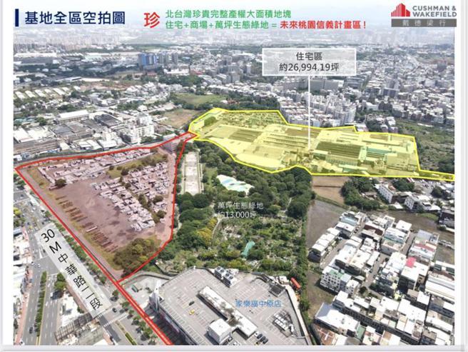 （中坜「地王」泰丰厂土地将以底价95亿元公开标售，台湾房屋估计，依周边商圈行情估，未来推案每坪至少35万元起跳。图／戴德梁行提供）
