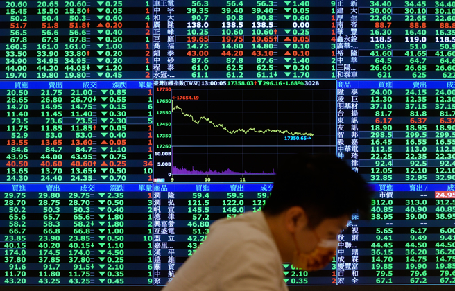 長榮昨（15日）宣布減資6成，今天股價重挫逾9%，盤中更一度觸及跌停。（示意圖／報系資料照）