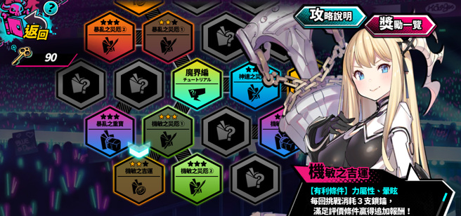 远征关卡主页面-善用好的组合策略高分通关获得奖励吧！