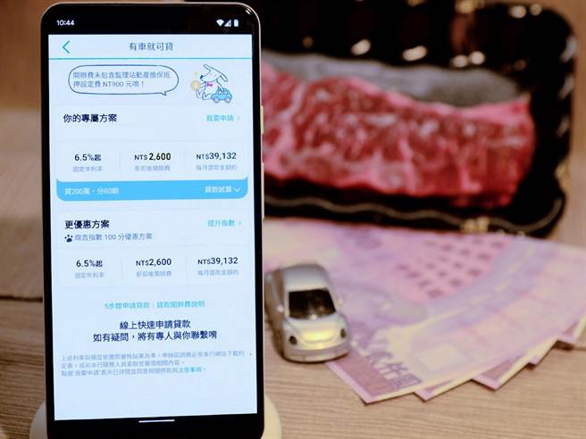 台新Richart端出贷款手续费双降牛肉。（台新提供）