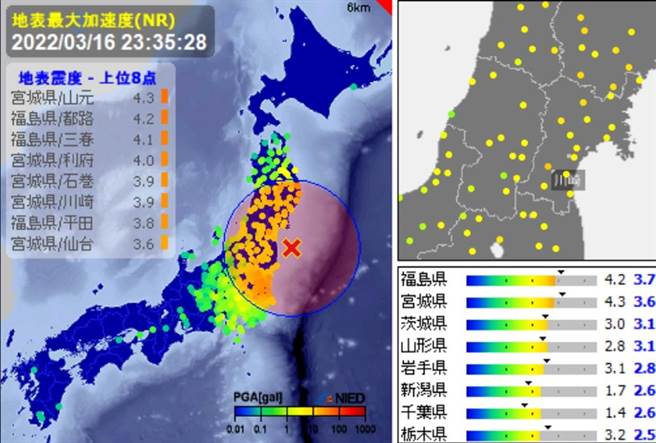 日本東北外海發生規模7.4大地震，範圍涵蓋半個本州。(圖／日本地震速報twitter)