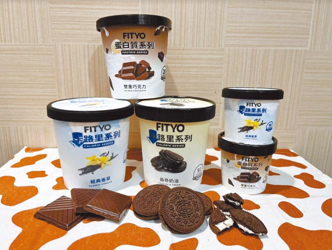 OKmart独家贩售来自香港的FITYO低卡高蛋白冰淇淋，家庭号单价245元，迷你杯单价85元。（OKmart提供）
