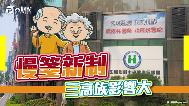 品观点｜健保部分负担草案预告 近50万人每年多付3千｜生活
