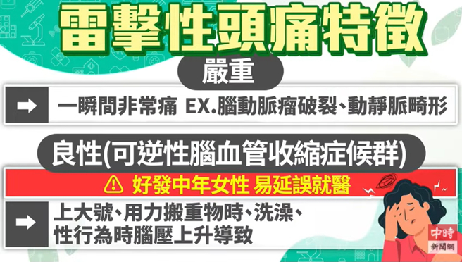 有雷击头痛时，务必找出病因，以免诱发中风。(图/健康疗天室提供)