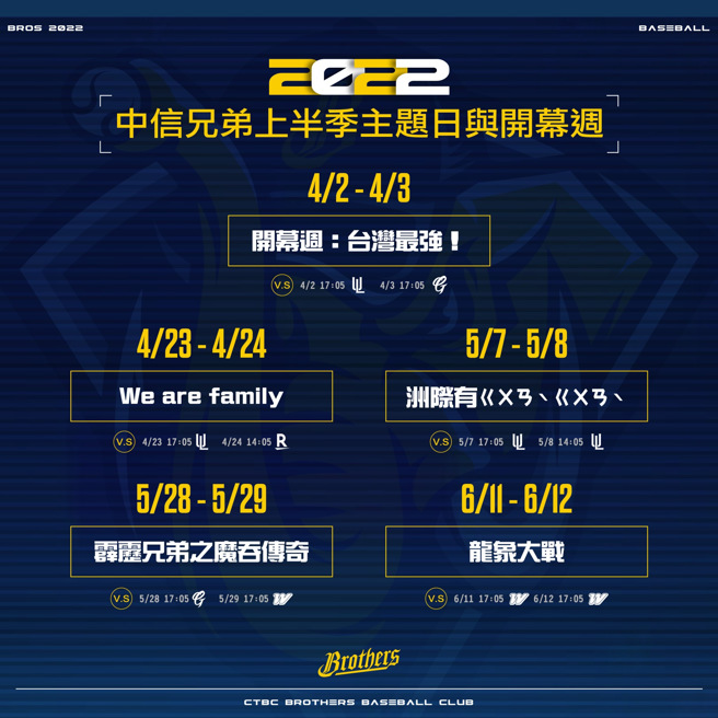 中信兄弟公布上半季4大主题日。（中信兄弟提供）