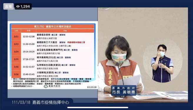 本土个案案21792足迹出炉，多在嘉义活动。（翻摄画面／张亦惠嘉市传真）
