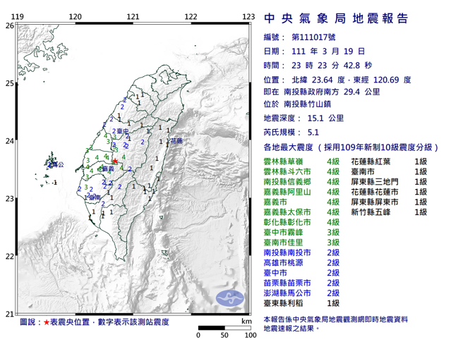 南投竹山鎮19日晚間連續發生7次地震，其中23:23分規模5.1地震後，又連續在15分鐘內發生3次小規模地震。(圖／氣象局)
