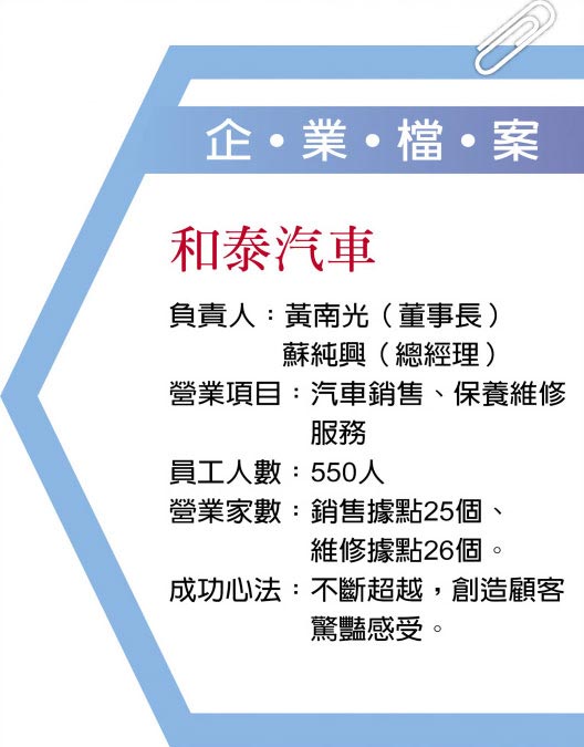 企˙业˙檔˙案和泰汽车