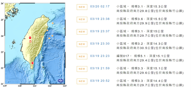南投竹山19日晚间7连震，让中南部民眾惊慌不已。(图／气象局)