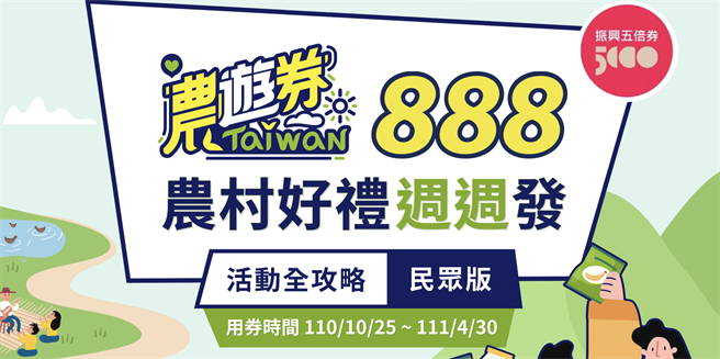 水保局表示，農遊券使用效期只到4月30日，評估將有餘券利用空間，因此釋出利多再次舉辦抽籤，目前預估7萬張(實際數量以4月6日公布為主)，持券民眾只要在今年1月31日至4月5日期間消費滿千，或4月5日前用券完畢即符合抽籤資格，即享第4階段農遊券抽籤資格。（取自農遊券網站）